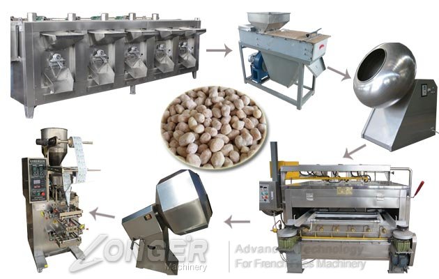 Flour Coated Peanut Production Machine