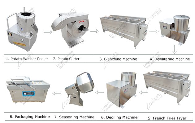 Semi Automatic Factory Machine for Making French Fries 100 kg/h