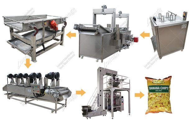 <b>Automatic Banana Chips Making Machine Plant Cost 300kg/h</b>