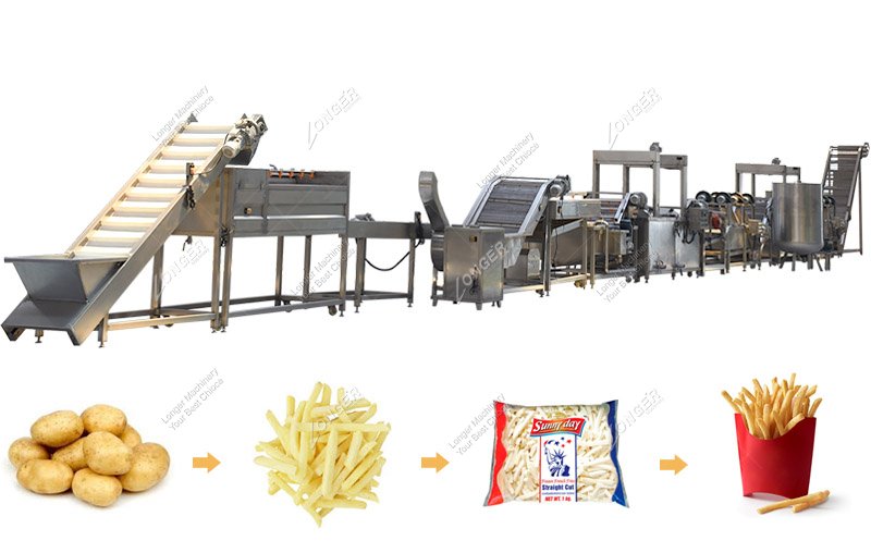 Complete Automatic Potato Fresh French Fries Making Machine 300kg/h Manufacturer
