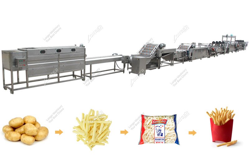 Automatic Potato Sticks Finger Chips Making Machine for Sale