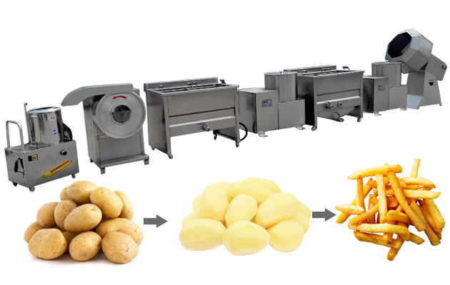 Semi Automatic French Fries Making Machine for Small Scale Factory