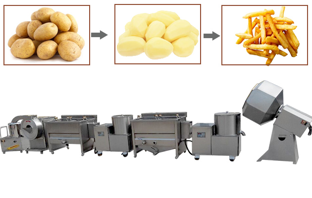 Semi Automatic French Fries Making Machine for Small Scale Factory