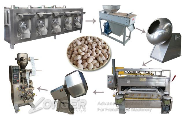 Flour Coated Peanut Production machine