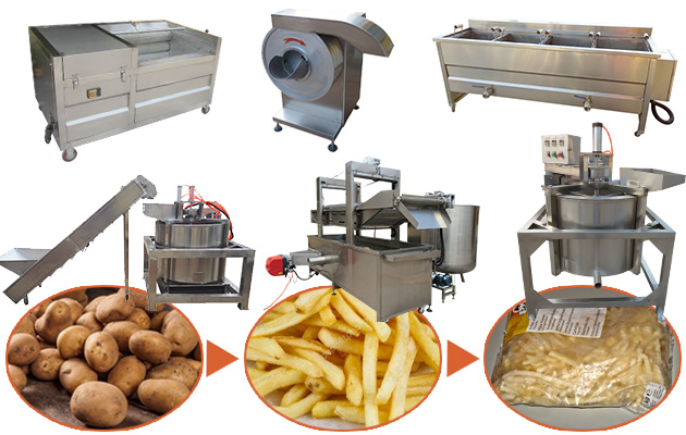 Potato French Fries Making Machine