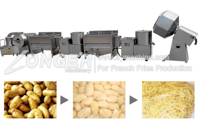 French Fries Production Line for Sale