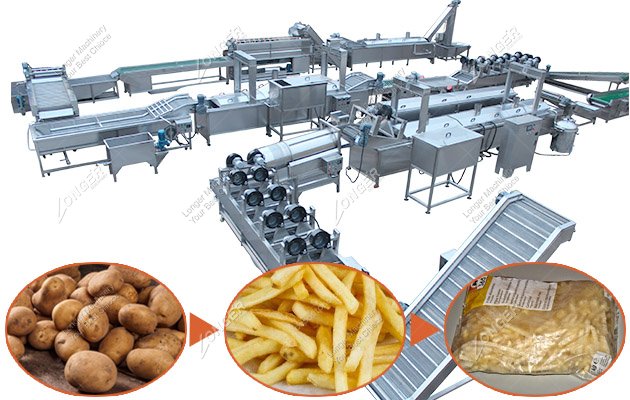 French fries machine for business - Huafood machine - Vegetable & Fruit  Cleaning Machine，Potato Chips Production Line