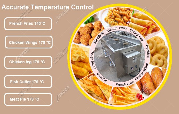 Commercial Peanut Deep Fryer