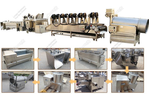 50 kg/h Semi Automatic Potato Chips Making Machine