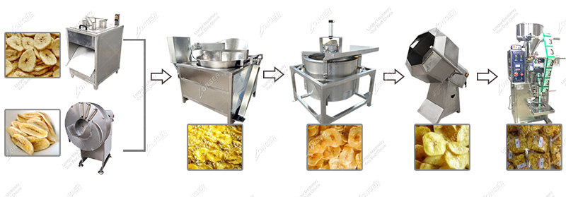 Machines for Plantain Chips Production