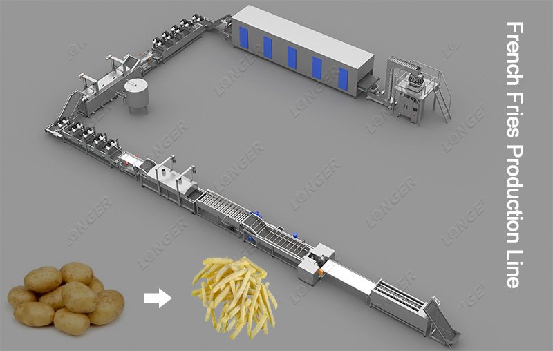 Automatic Half-fried Frozen French Fries Machines Price