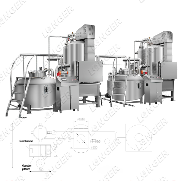 What is vacuum frying process